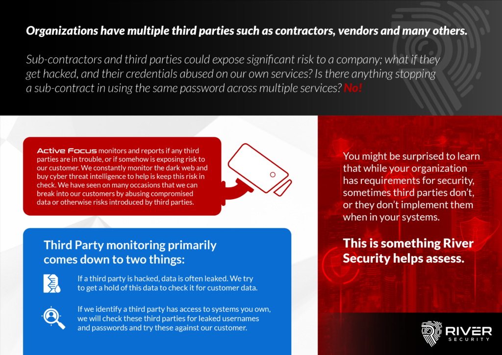 River Security monitoring third-party exposure across a customer’s attack surface