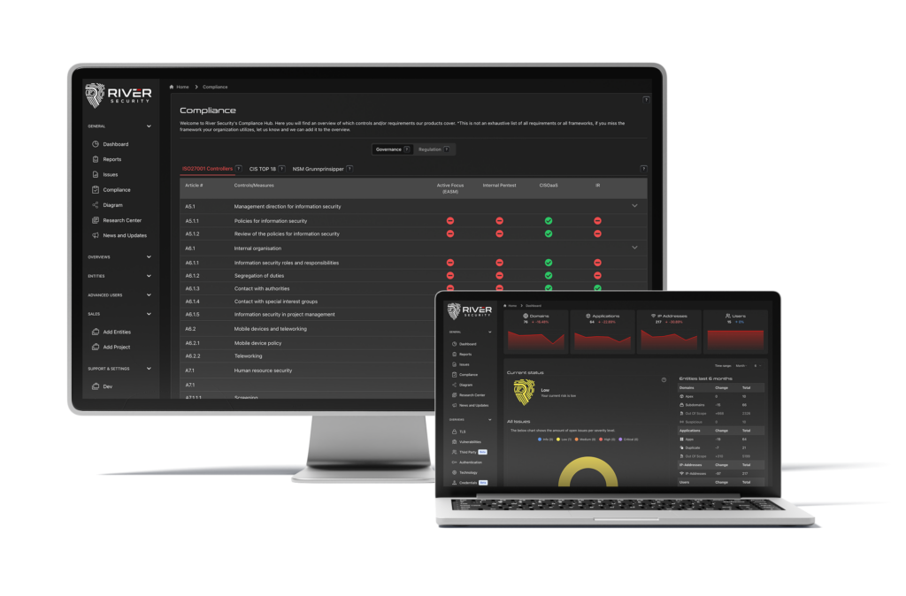 Active Focus security platform shown on desktop and laptop screens