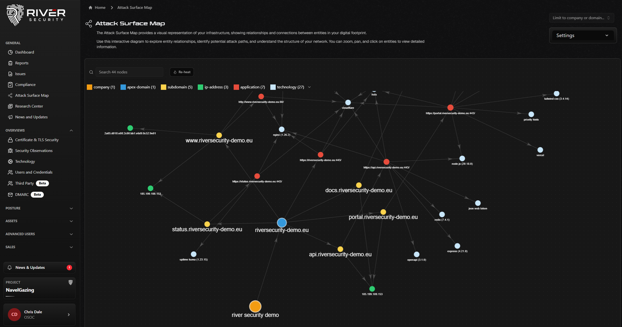 Active Focus attack surface map showing relationships across an organization's external infrastructure