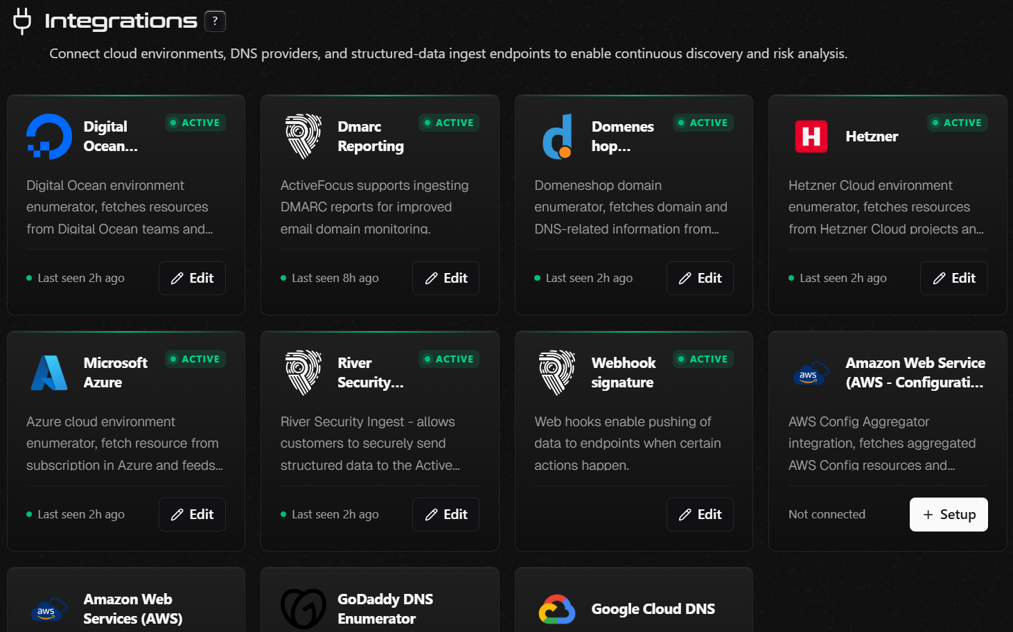The Active Focus integrations panel showing connected cloud, DNS and registrar integrations