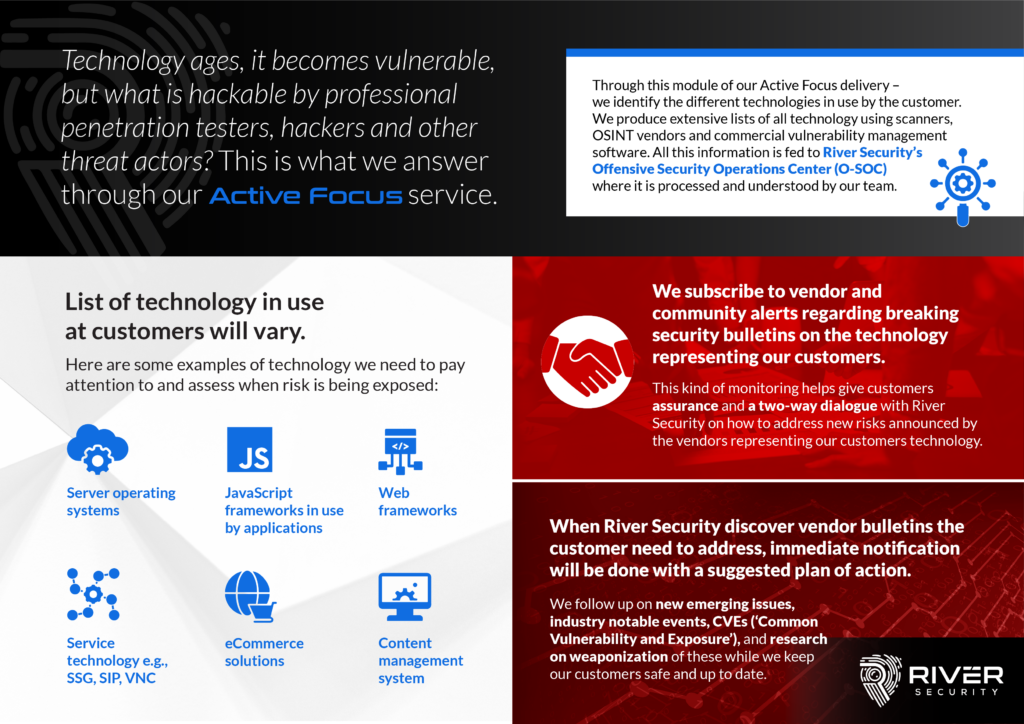 Infographic1