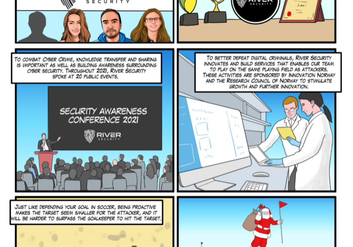 Rivsec-Milestones-2021