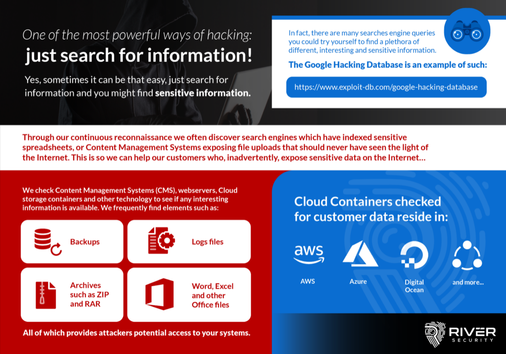 Sensitive Information