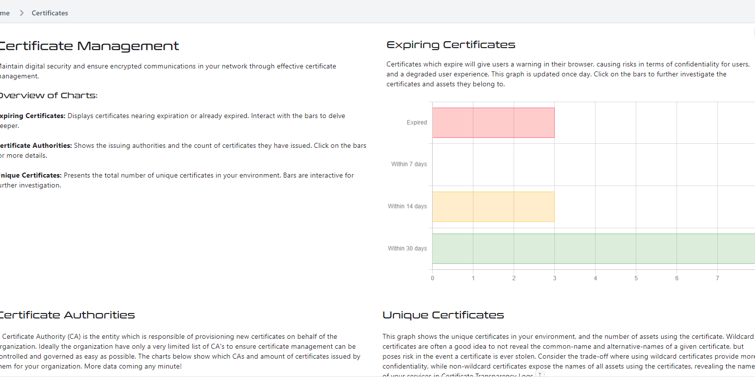 cert-management